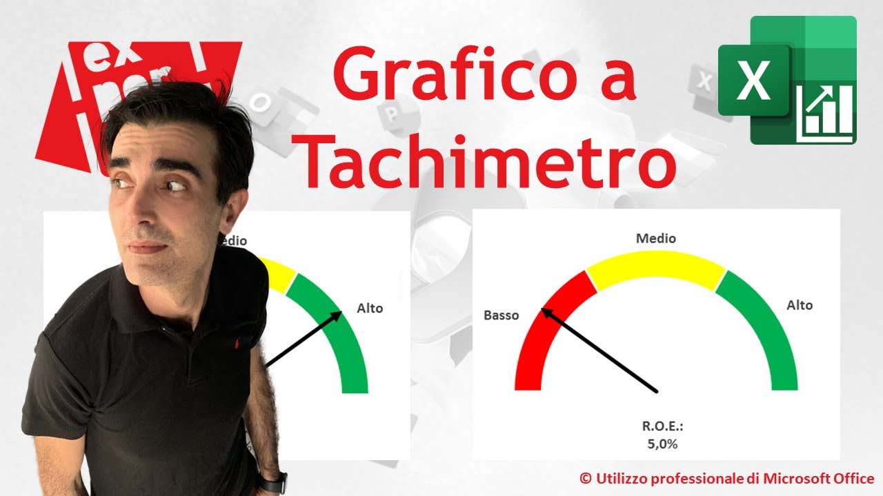 EXCEL - GRAFICI COMPLESSI: 📣 Grafico a tachimetro - Speedometer - tutorial completo