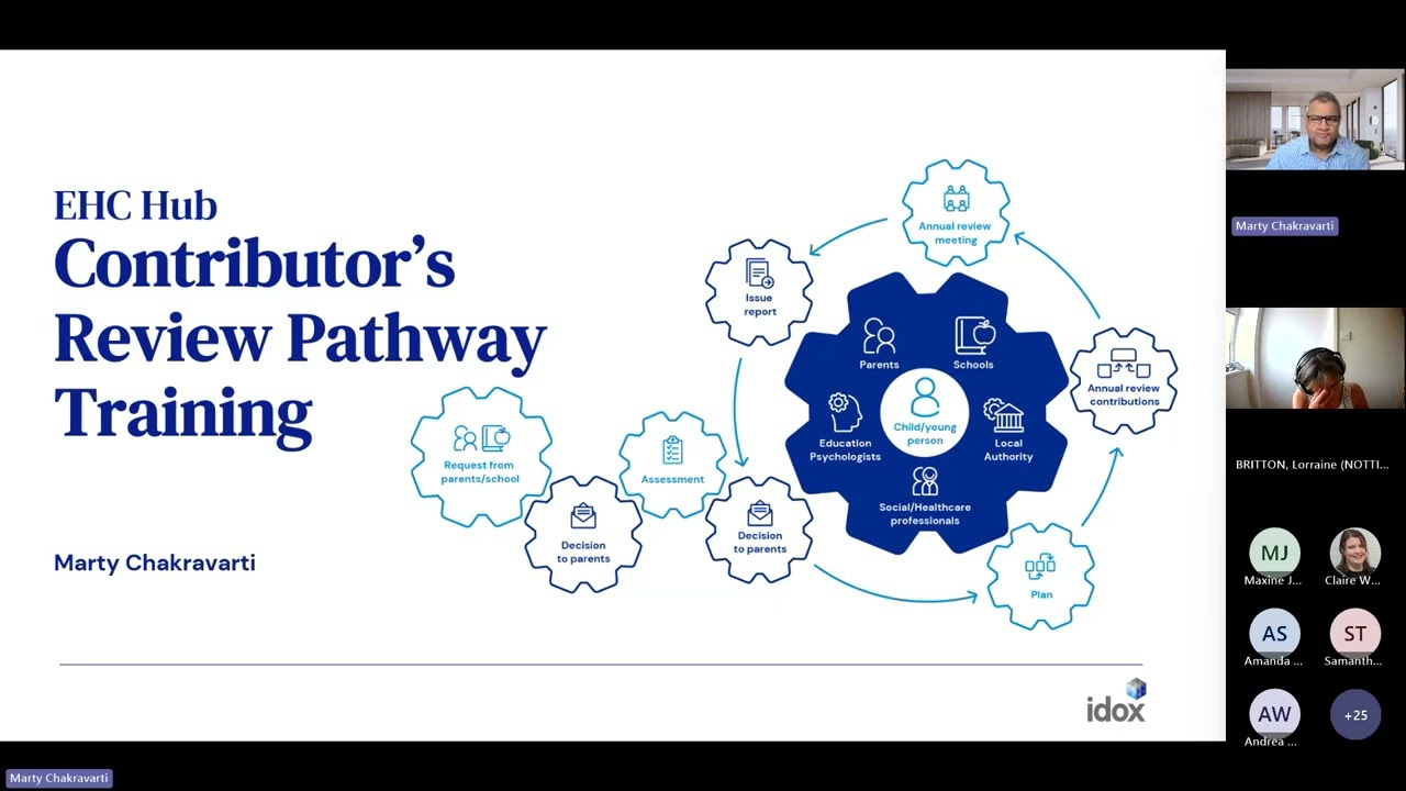EHC Hub Contributors Training   Annual Review Pathway