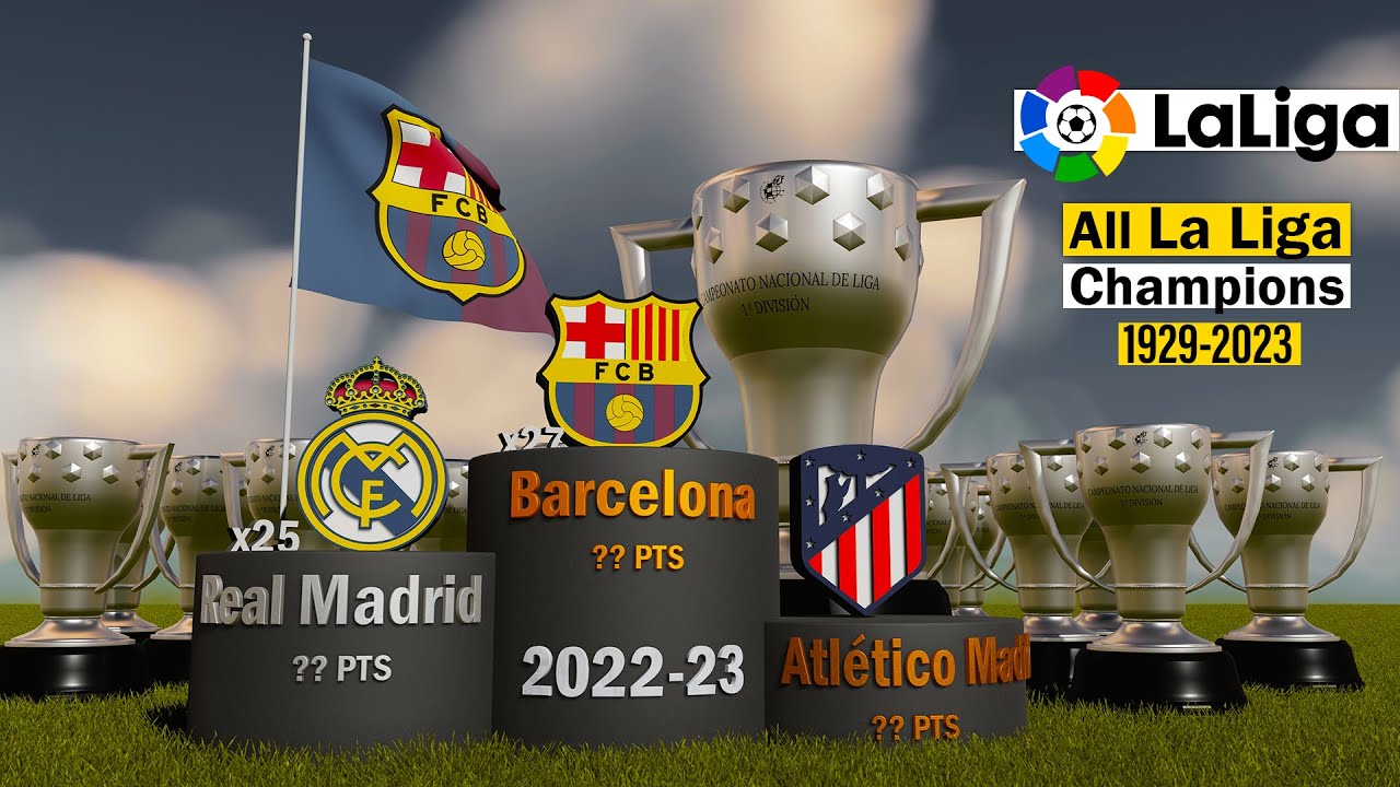 All La Liga Champions (1929-2023)