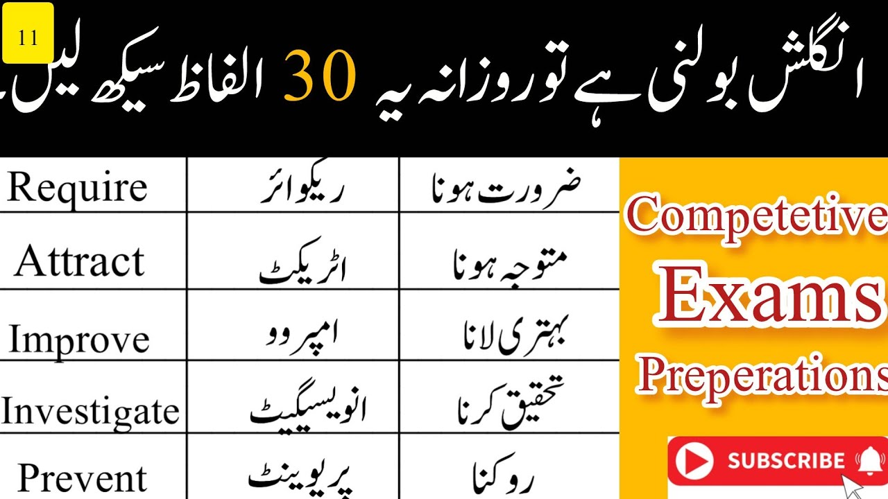 30 Daily use english vocabulary words meaning | Basic to advance vocabulary word@EnglishAndGK 