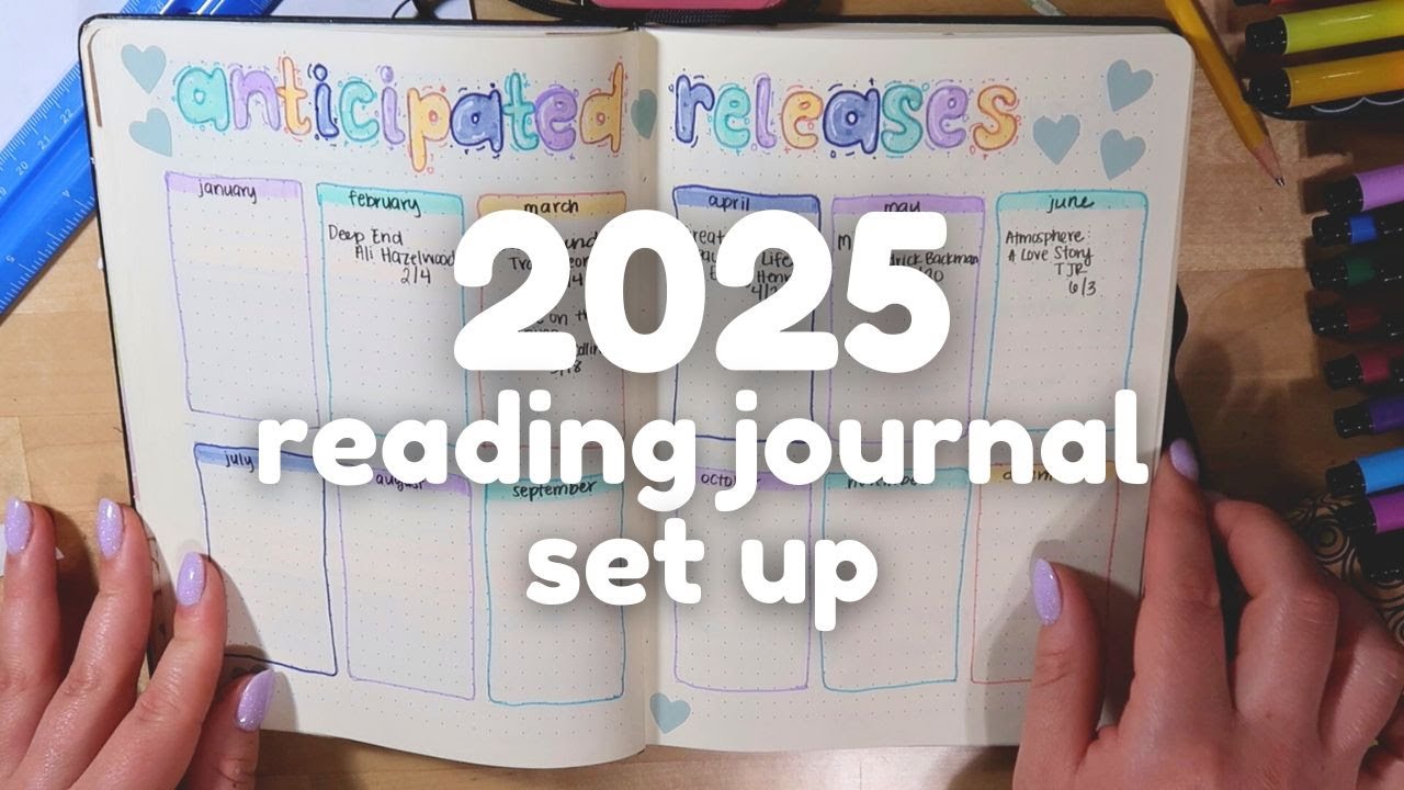 2025 READING JOURNAL SET UP + FLIPTHROUGH | a look at my annual spreads!