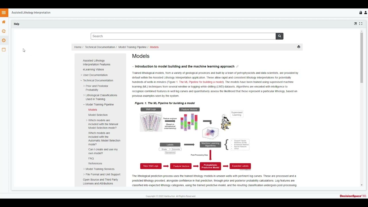 Assisted Lithology Interpretation – Trained Lithological Models & Automatic Model Selection