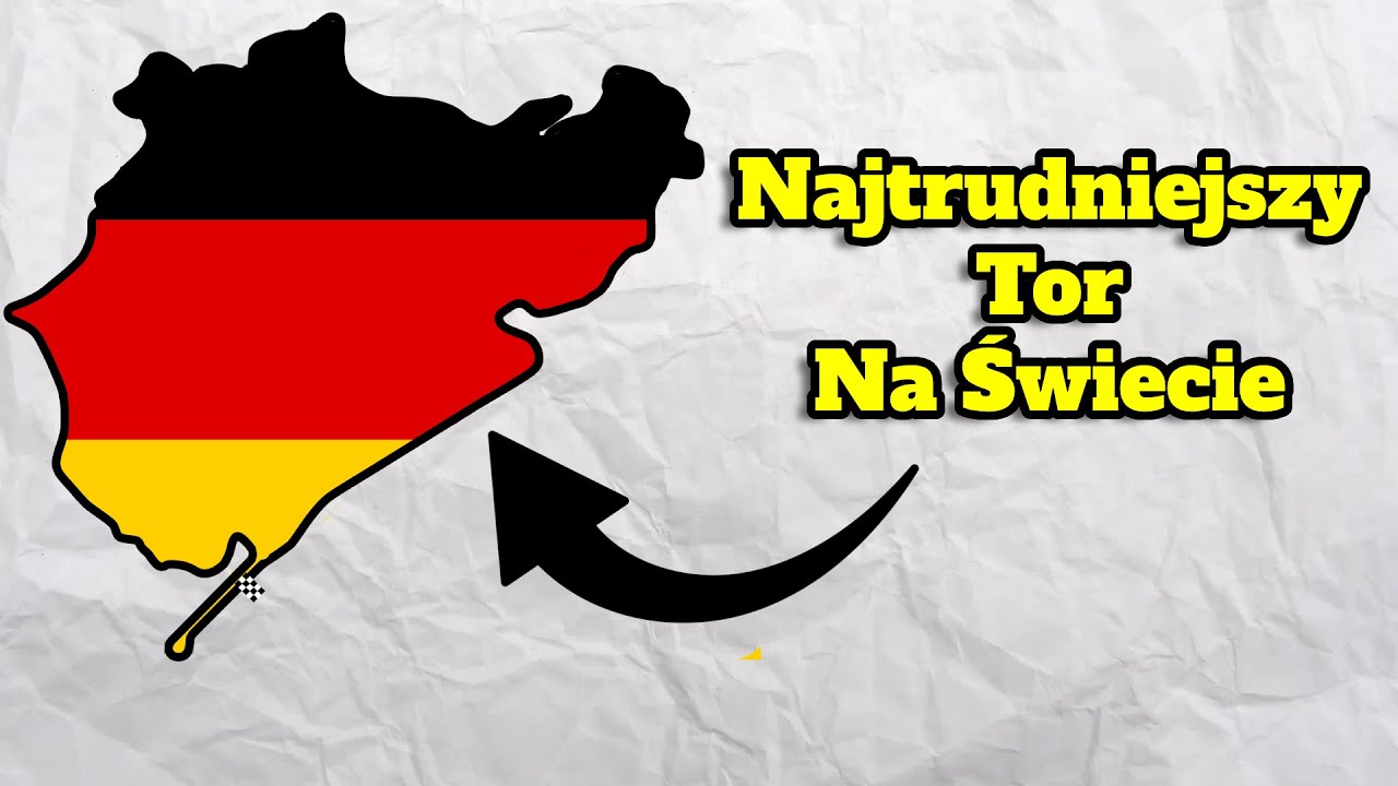 NAJNIEBEZPIECZNIEJSZY TOR W HISTORII MOTORSPORTU!