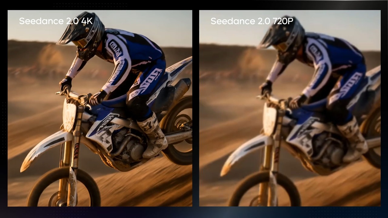 ByteDance's Dreamina Seedance 2.0 4K: Preserve Clarity in Motion
