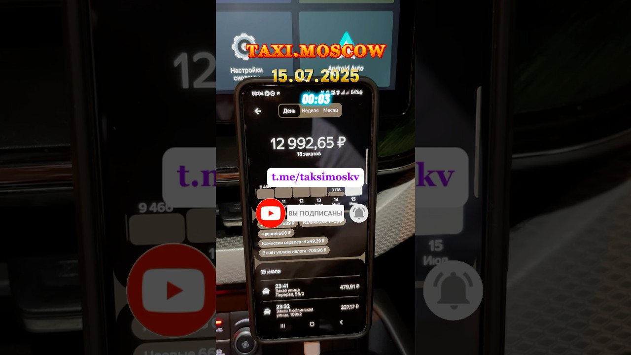 15.07.2025 
