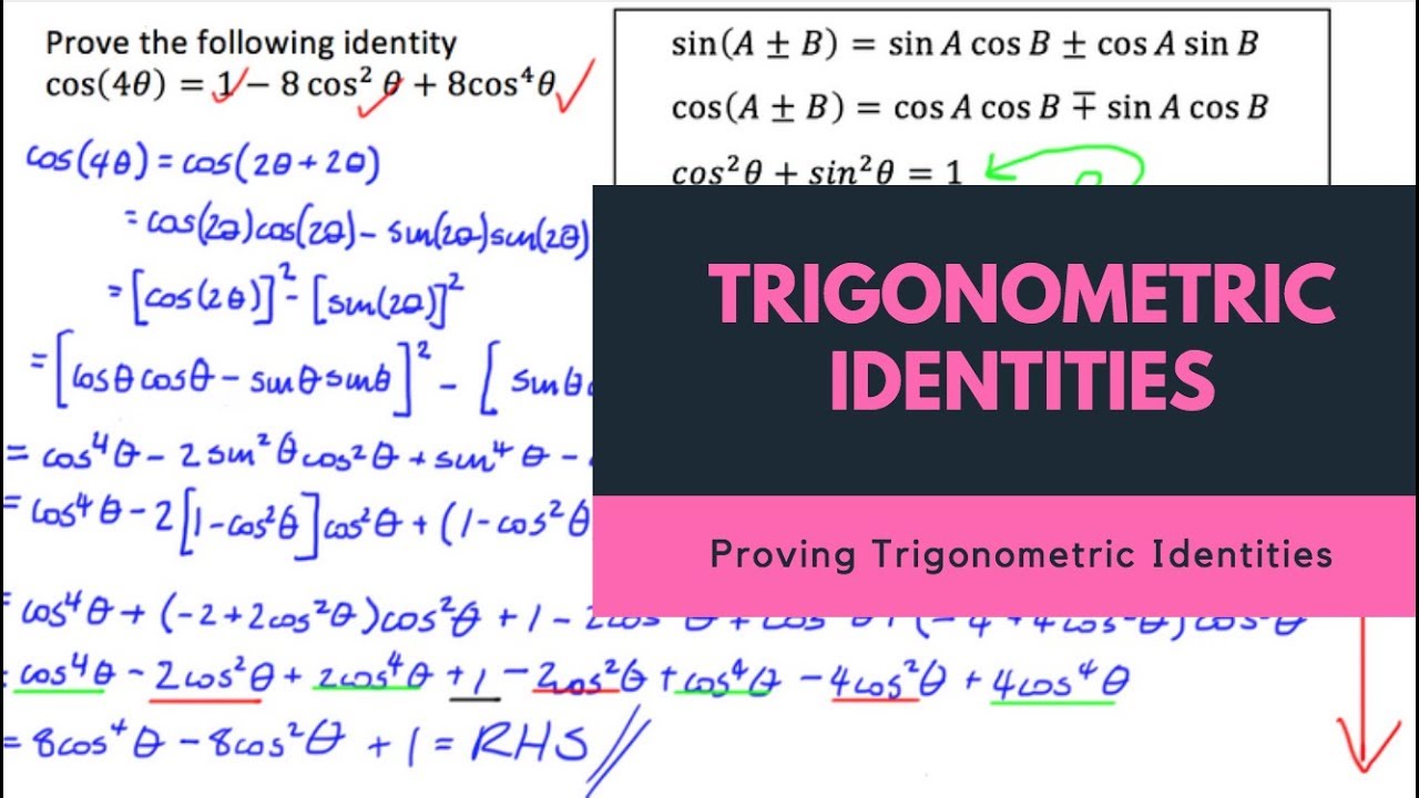 Trigonometric Identity Proof (sin(2x)-sin(x))/(1cos(x)+cos(2x))=tan(x)