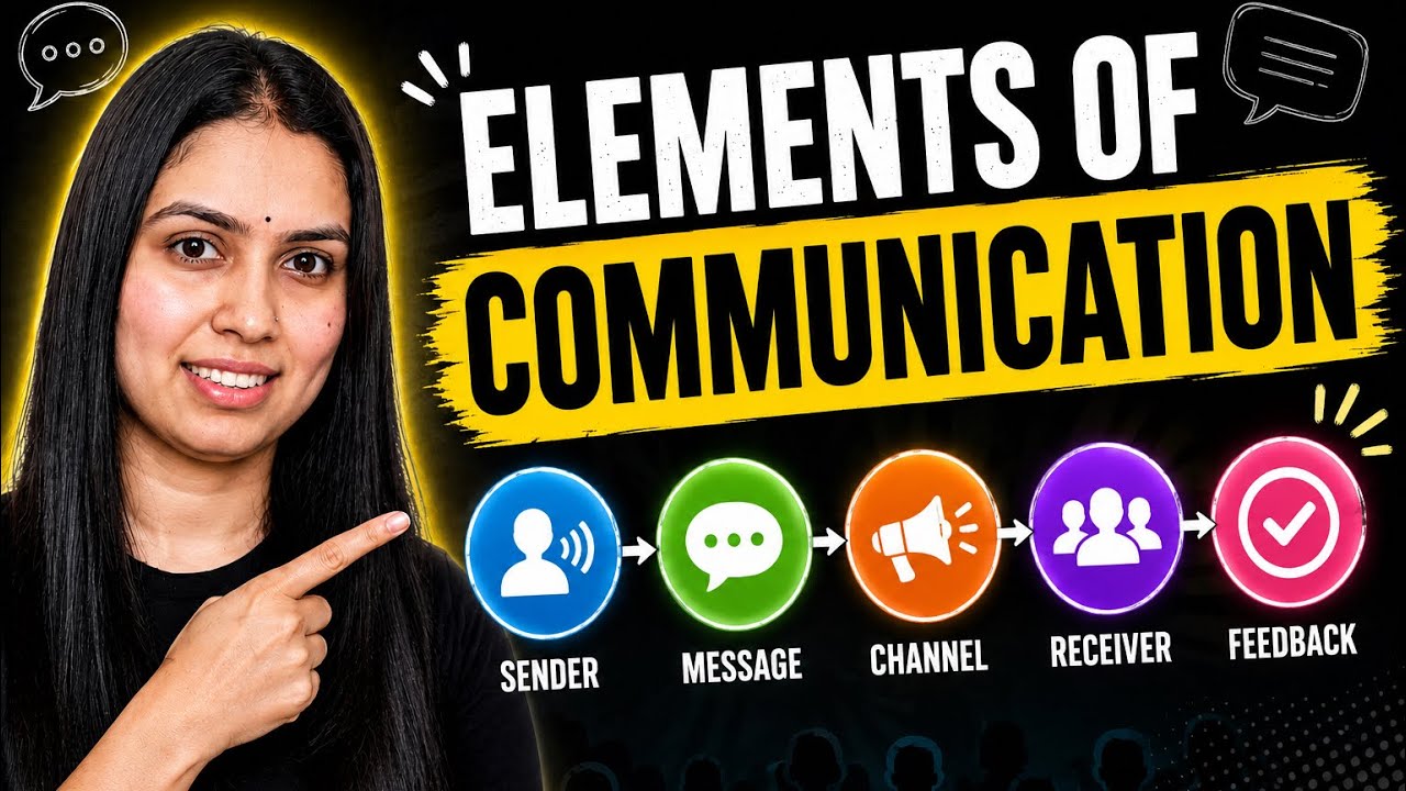Elements of communication