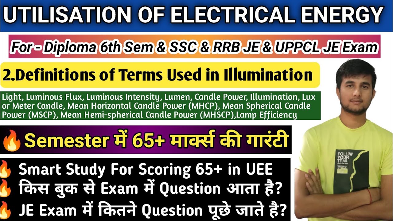 💡2.illumination-Definitions of Terms Used in Illumination || UTILISATION OF ELECTRICAL ENERGY Notes
