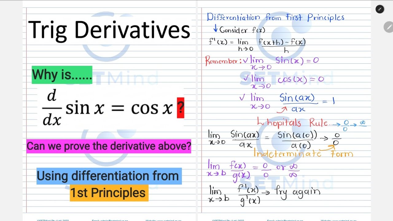 Почему производная sin(x) равна cos(x)? (Пошаговое объяснение основных принципов) | SETMind