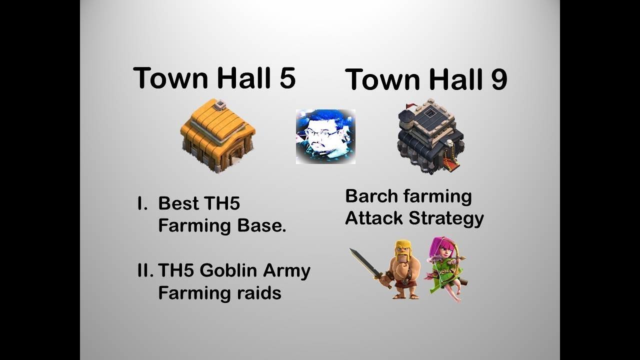 Beginner's Guide to CoC - Maxing Town hall 5 (TH5)Faster & High Loot TH9 Barch Farming Attacks