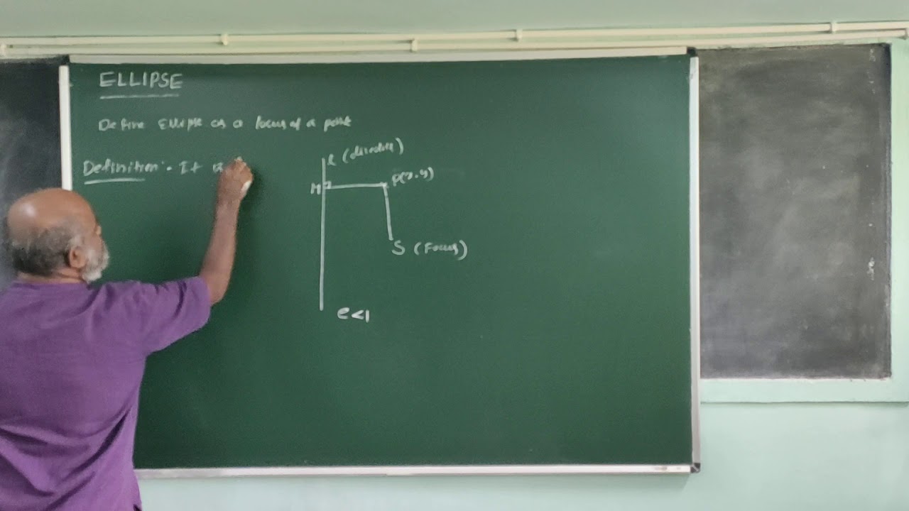 01 Definition of Ellipse as locus of a point