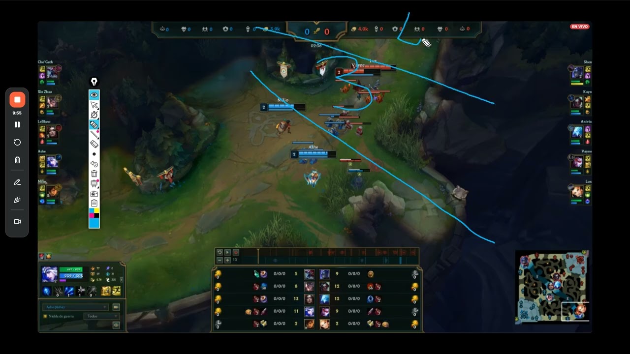 Gu&iacute;a para tener un early perfecto como ADC y ganar sin depender de tu equipo