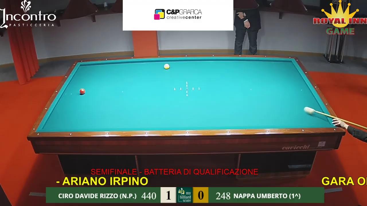 CIRO DAVIDE RIZZO (N.P.) - NAPPA UMBERTO (1^)