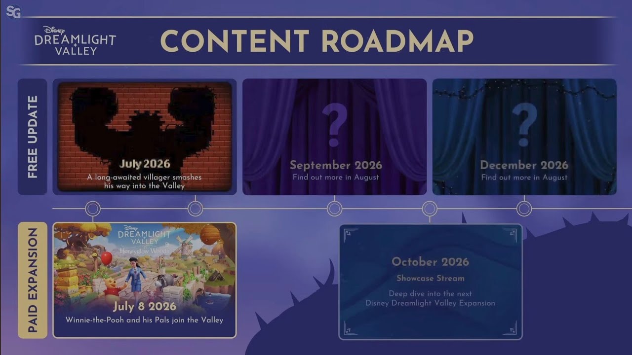 Disney Dreamlight Valley | Content Roadmap (July-October 2026) Summer Showcase 2026