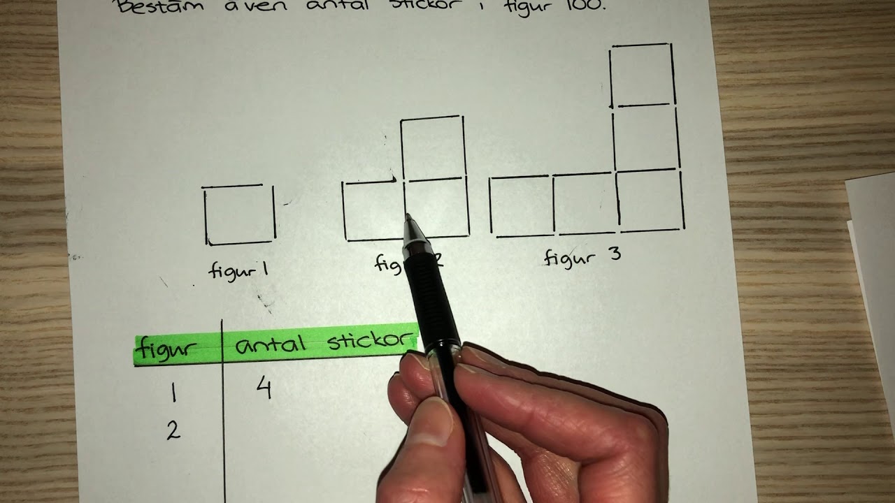 3. Räkna med bokstäver