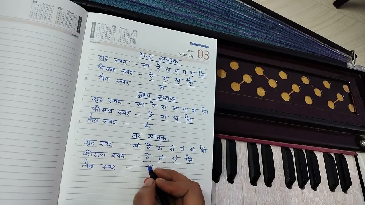 𝗘𝗽-𝟯 मंद्र सप्तक, मध्य सप्तक और तार सप्तक में क्या अन्तर है?