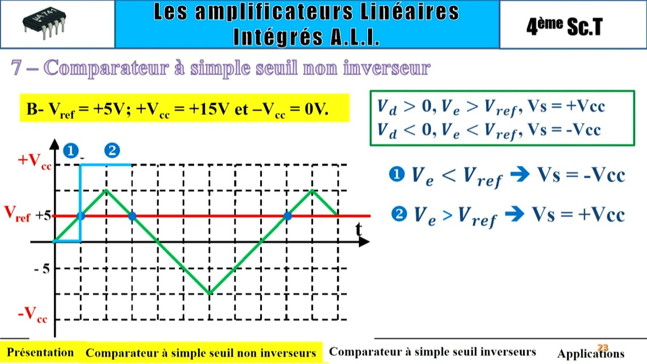 تقنية - الهندسة الكهربائية - Les Amplificateurs Lineaires Integrés Seance 2