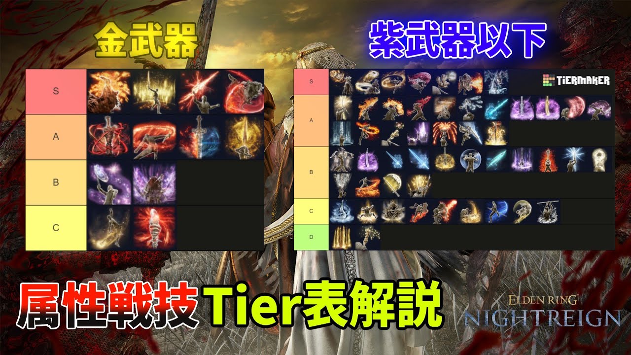 1000時間越えプレイヤーによる属性戦技Tier表解説動画　【エルデンリングナイトレイン】