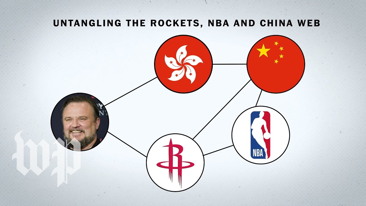 Untangling the web of the Rockets, the NBA and China