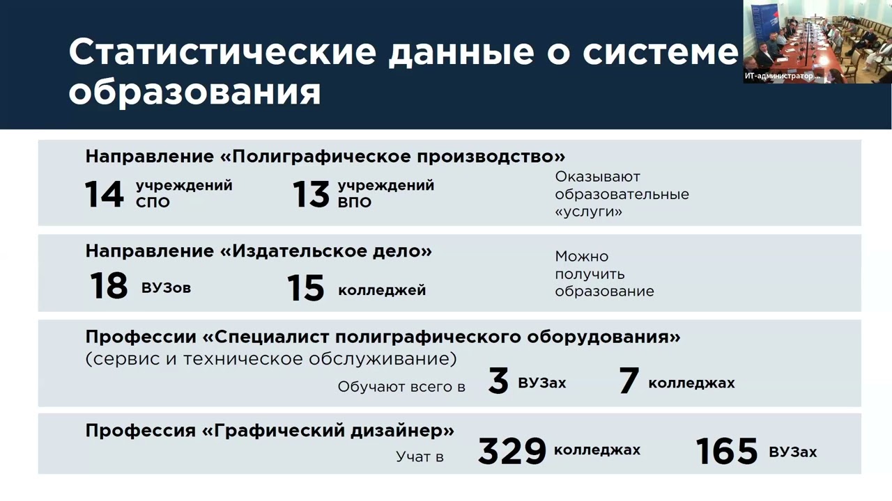Доклад на заседании 