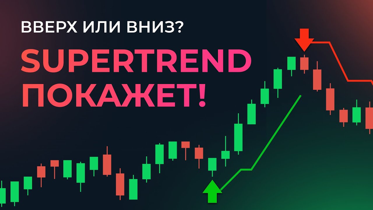 Торговля со смартфона: настраиваем и применяем SuperTrend