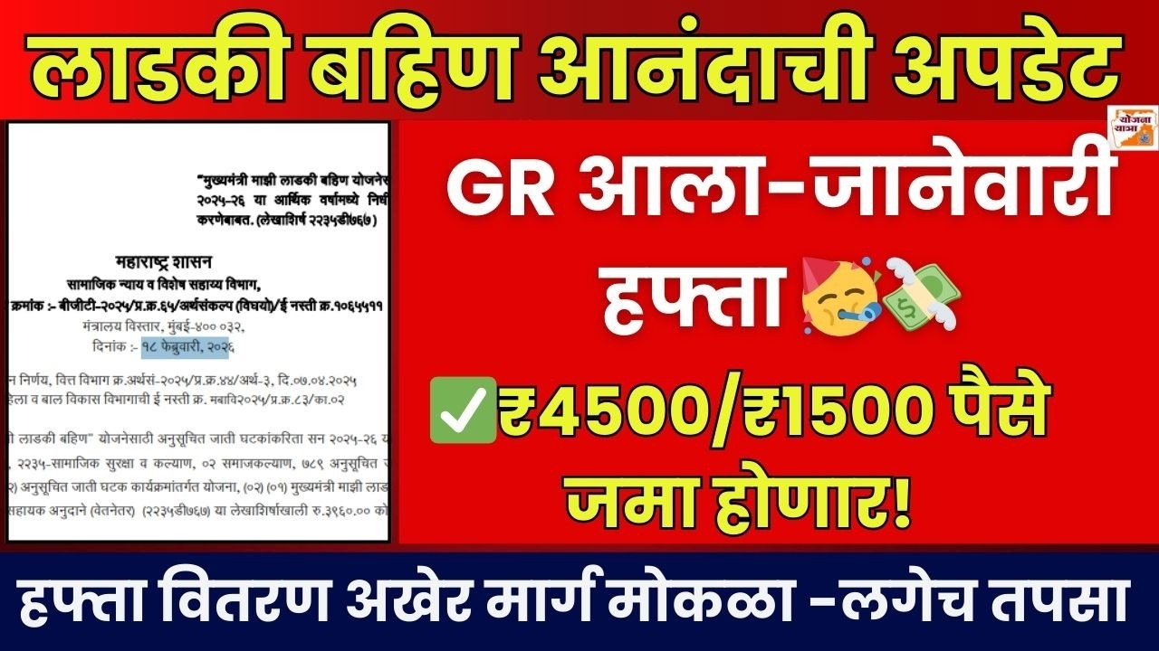 GR आला-जानेवारी हफ्ता |लाडक्या बहिणीच्या खात्यात पैसे जमा होणार |Ladki Bahin January 19th Instalment