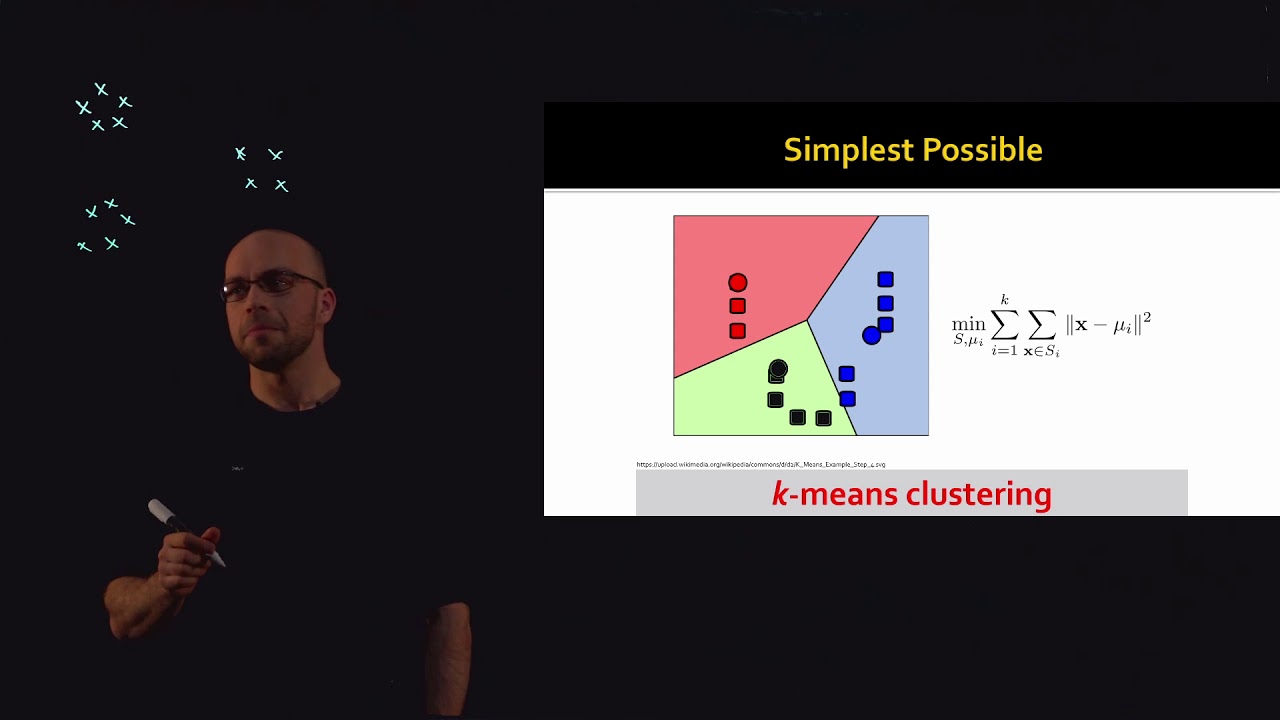 Shape Analysis (Lecture 20): Segmentation and clustering (k-means, Frechet means, normalized cuts)