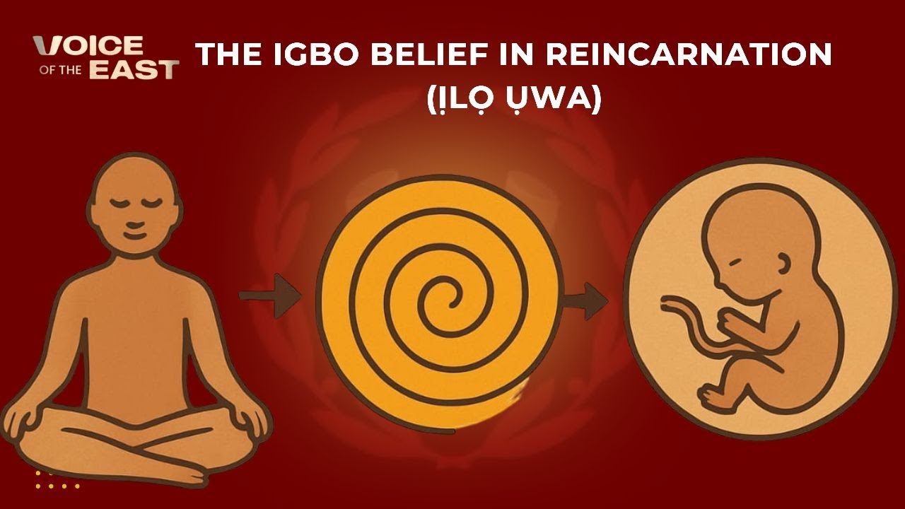 IGBO Belief in Reincarnation (Ịlọ Ụwa)