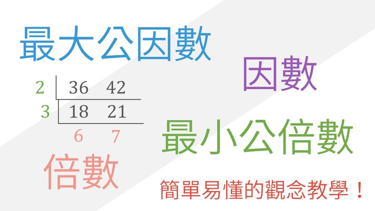 最大公因數與最小公倍數  | 標準分解式與分數運算 | 國一上(7年級) | 國中數學 | 錚學院