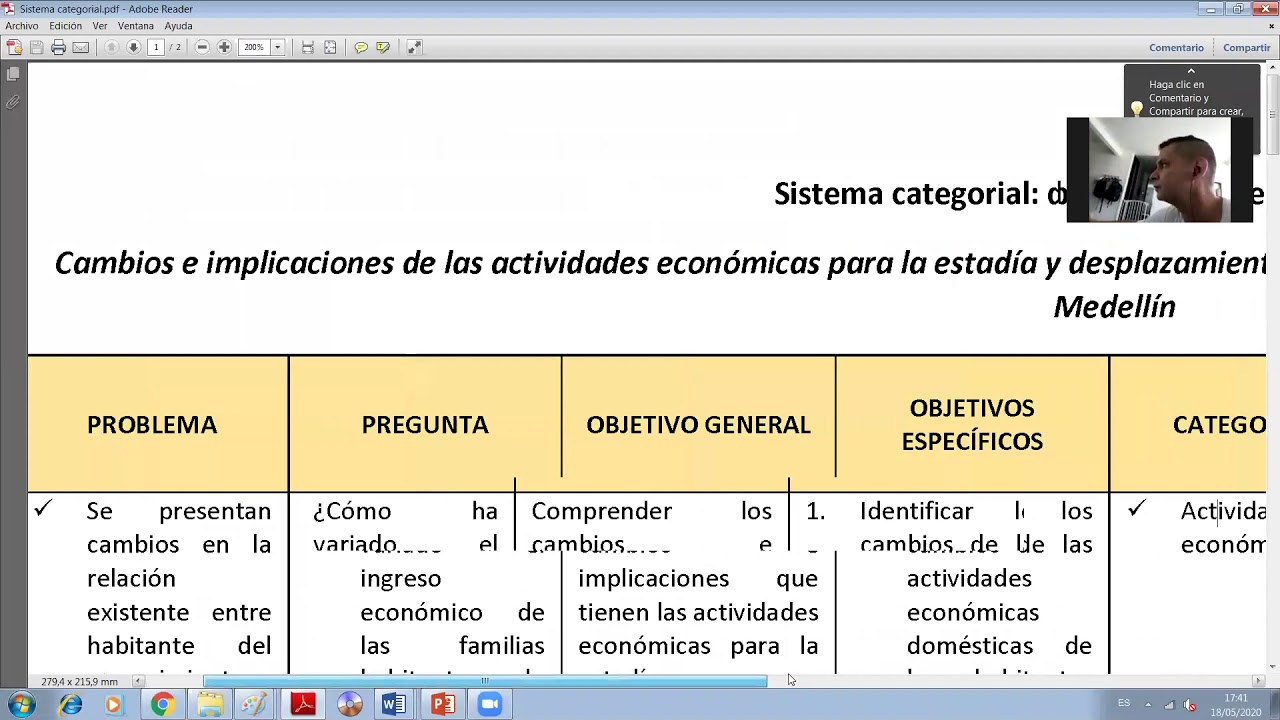 Sistematización, triangulación y escritura del proyecto