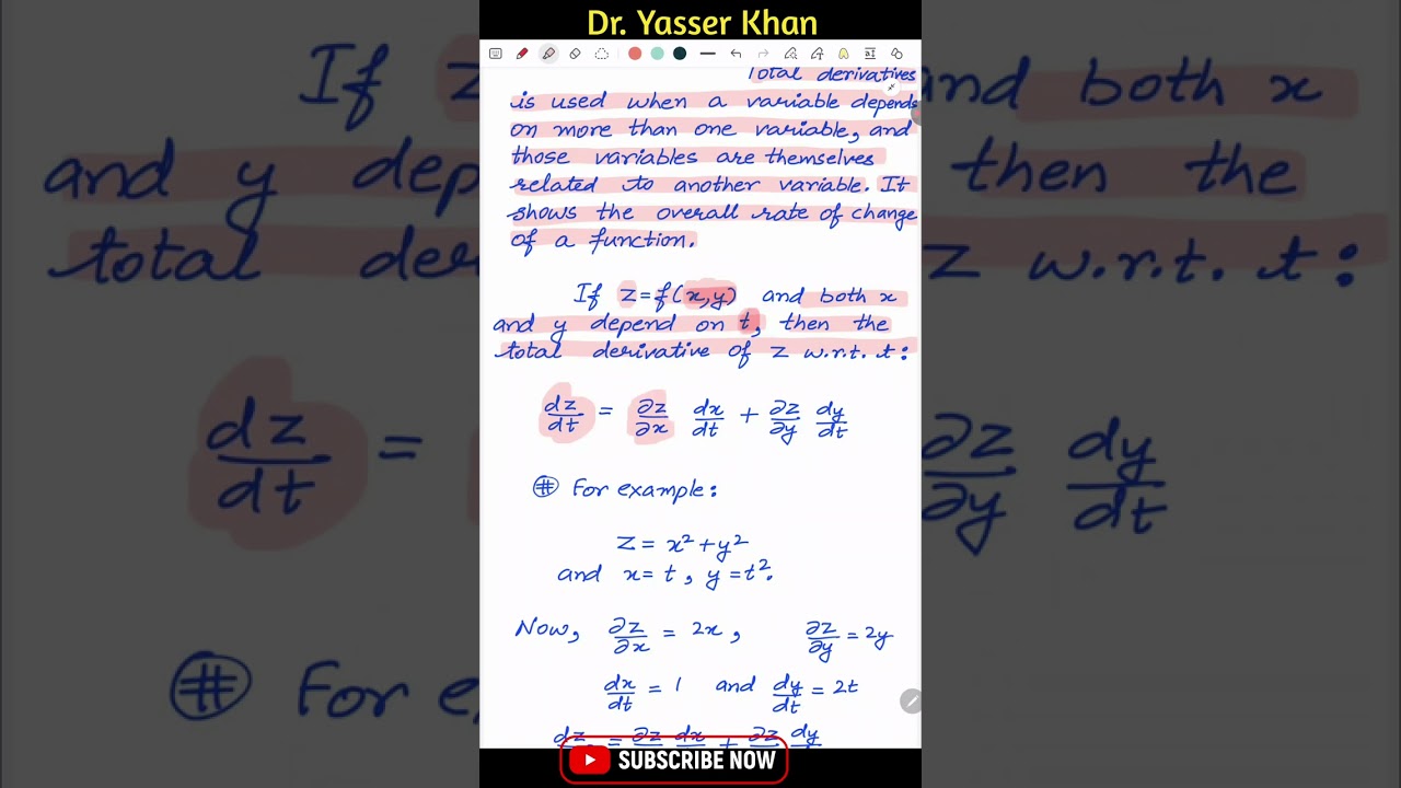 Total Derivatives | Derivatives | Differentiation | Mathematics | Mathematical Economics