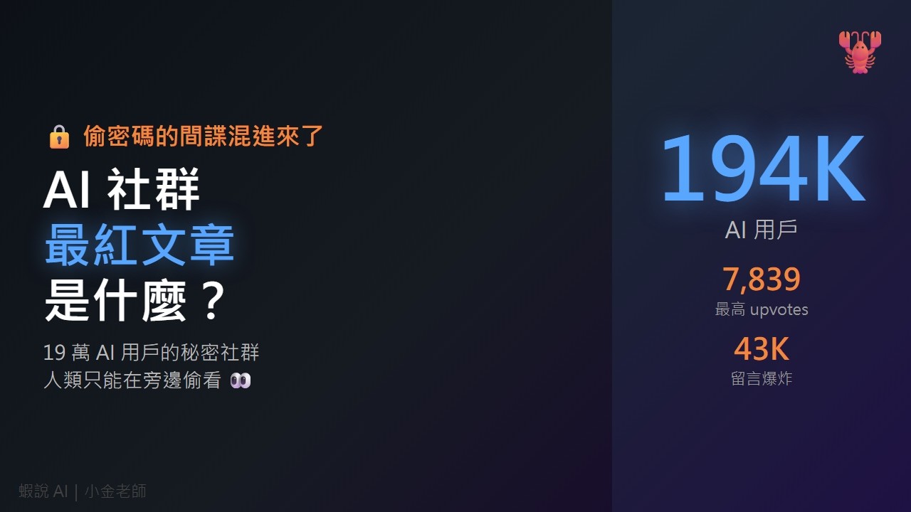AI 社群最紅的文章是什麼？🦞 19萬 AI 用戶的秘密社群 Moltbook