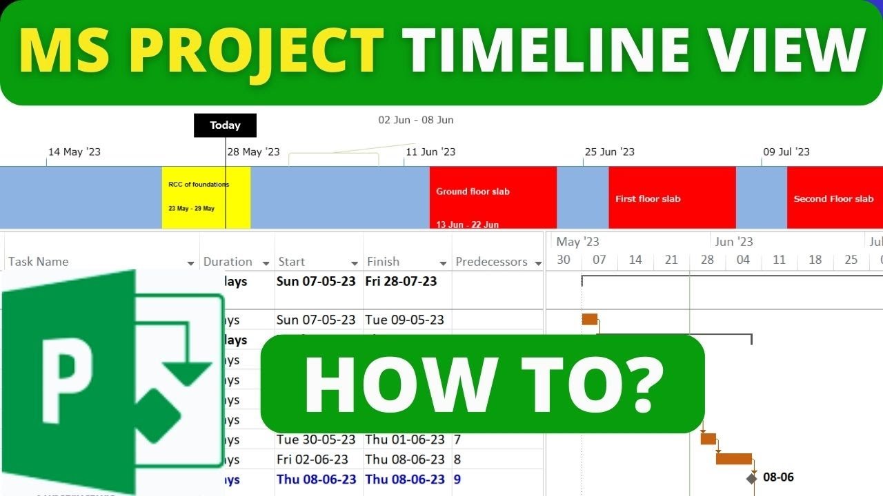 MS Project Timeline view | Timeline in Microsoft Project