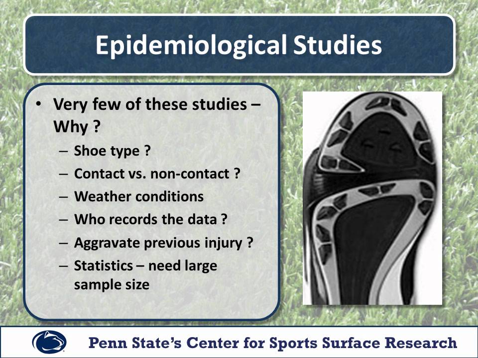 Sports Turf Injury Research