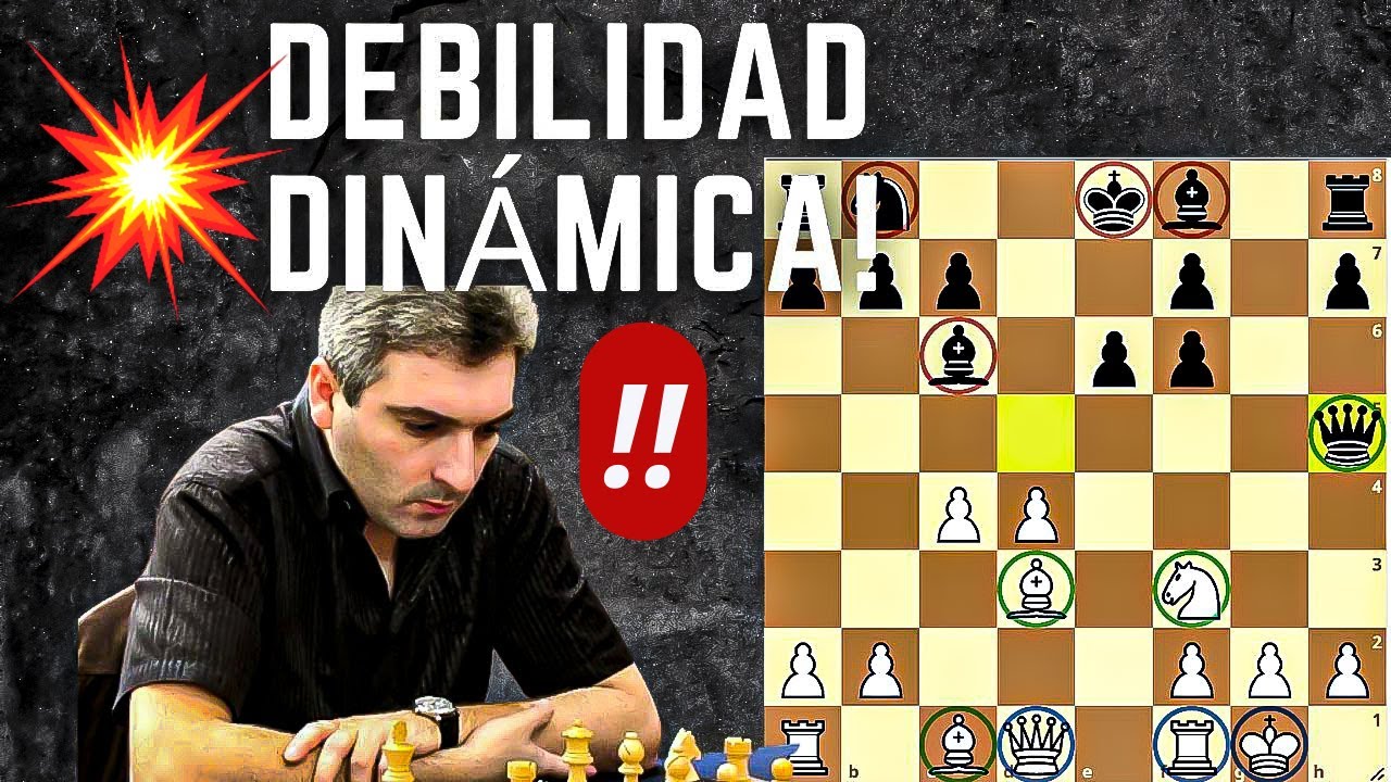 Cómo Identificar y Atacar debilidades en Ajedrez #002 //[Debilidades dinámicas]