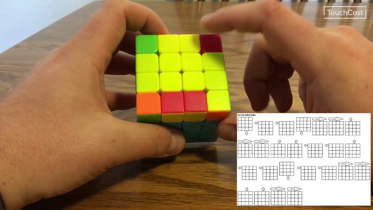 Yellow Edge Parity - Solving a 4x4 Rubik&rsquo;s Cube