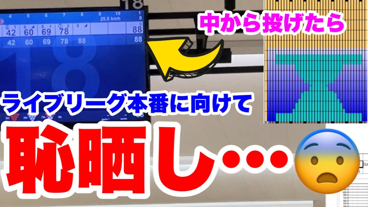 やばい…砂時計型コンディションを中から1ゲーム投げてみたら酷い結果に😨😨😨