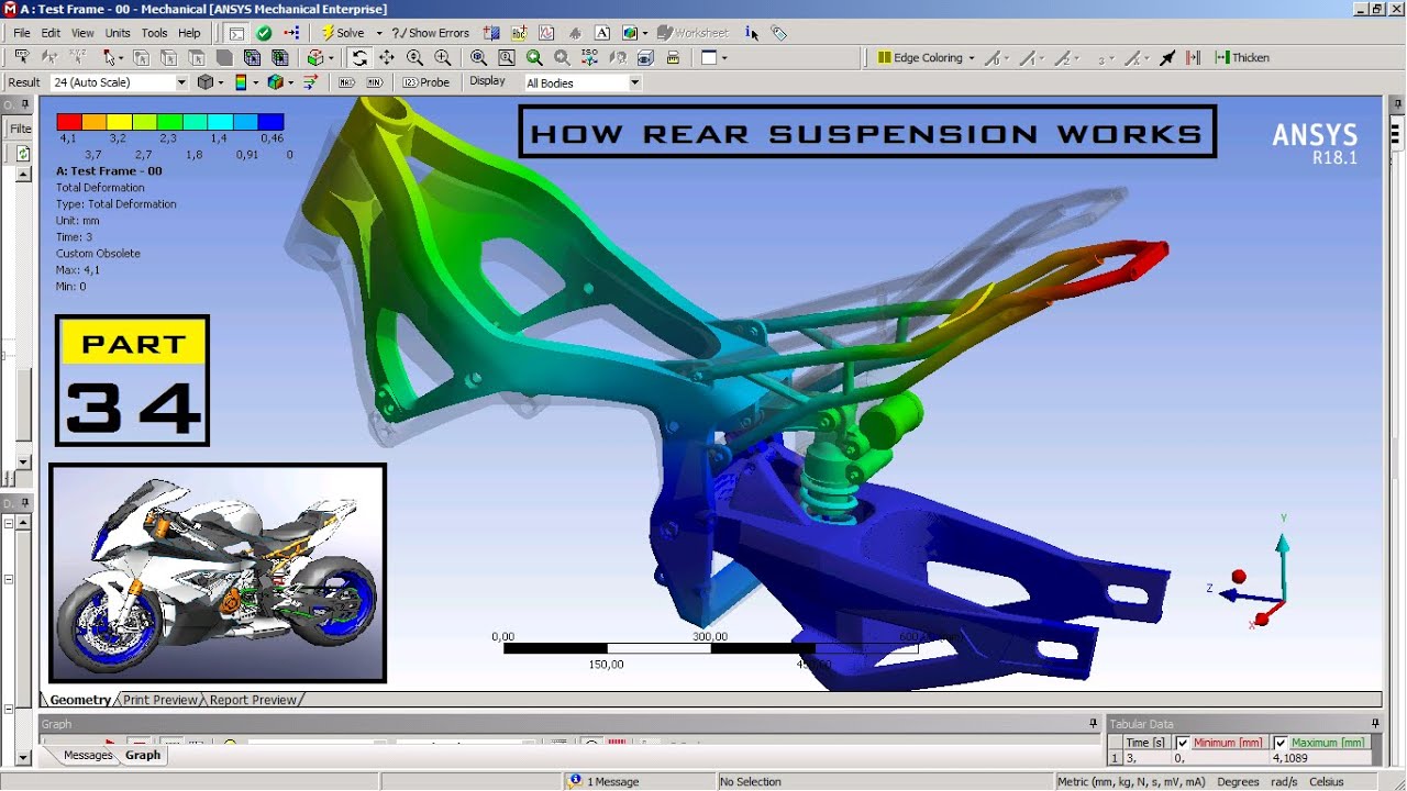 HOW REAR SUSPENSION WORKS USING ANSYS - PART 34 | BMW S1000RR