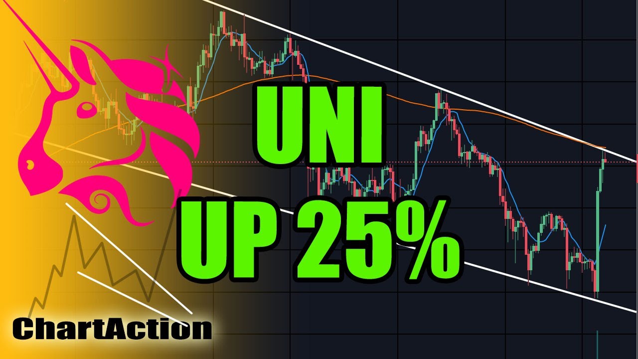 Uniswap UNI Up 25% Today Technical Analysis