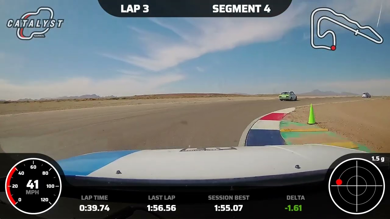 CACTUS CUP RACE 4 Quali Race CW
