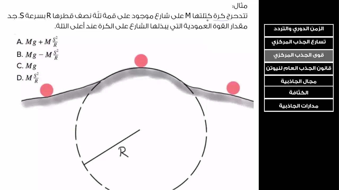 (Circular Motion) الحركة الدائرية