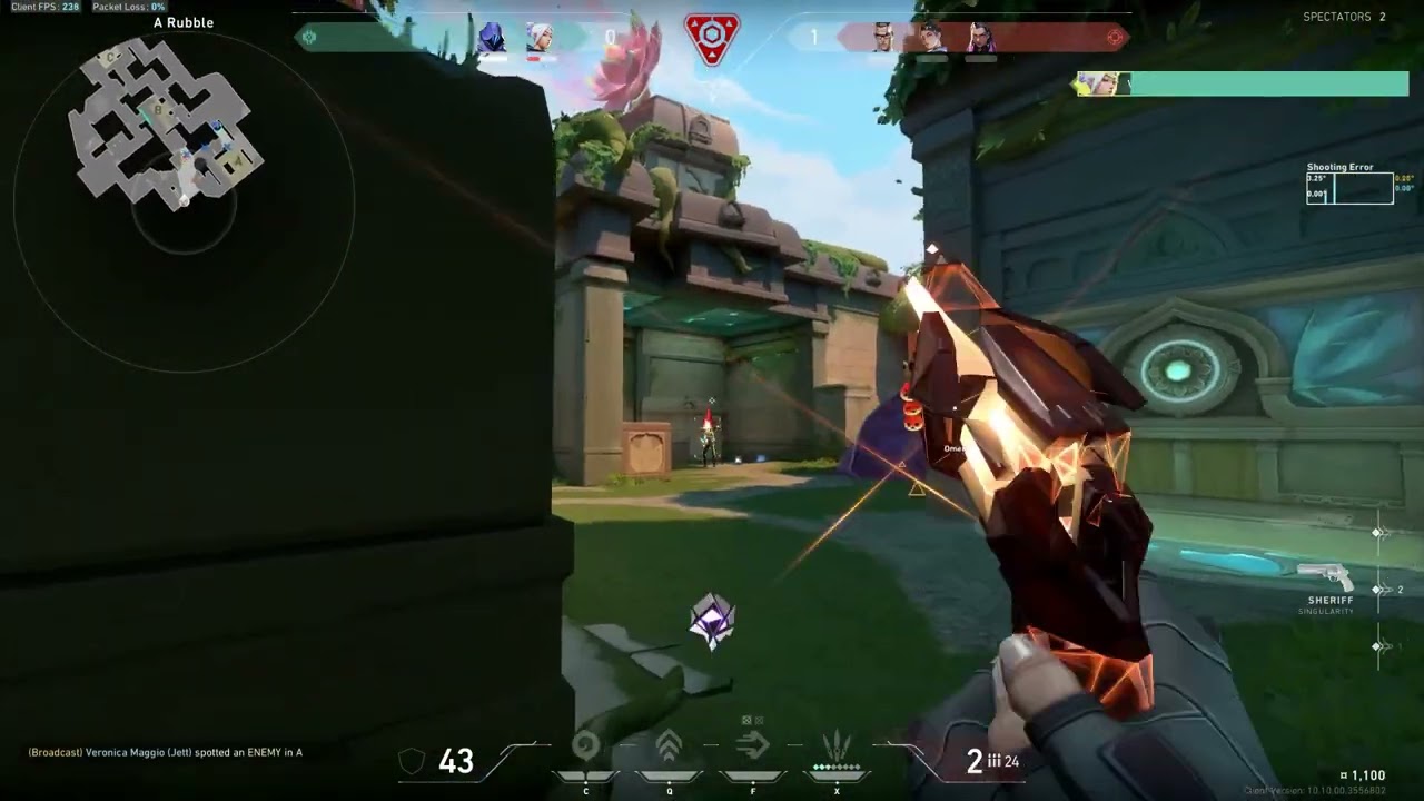 The valorant ranked experience