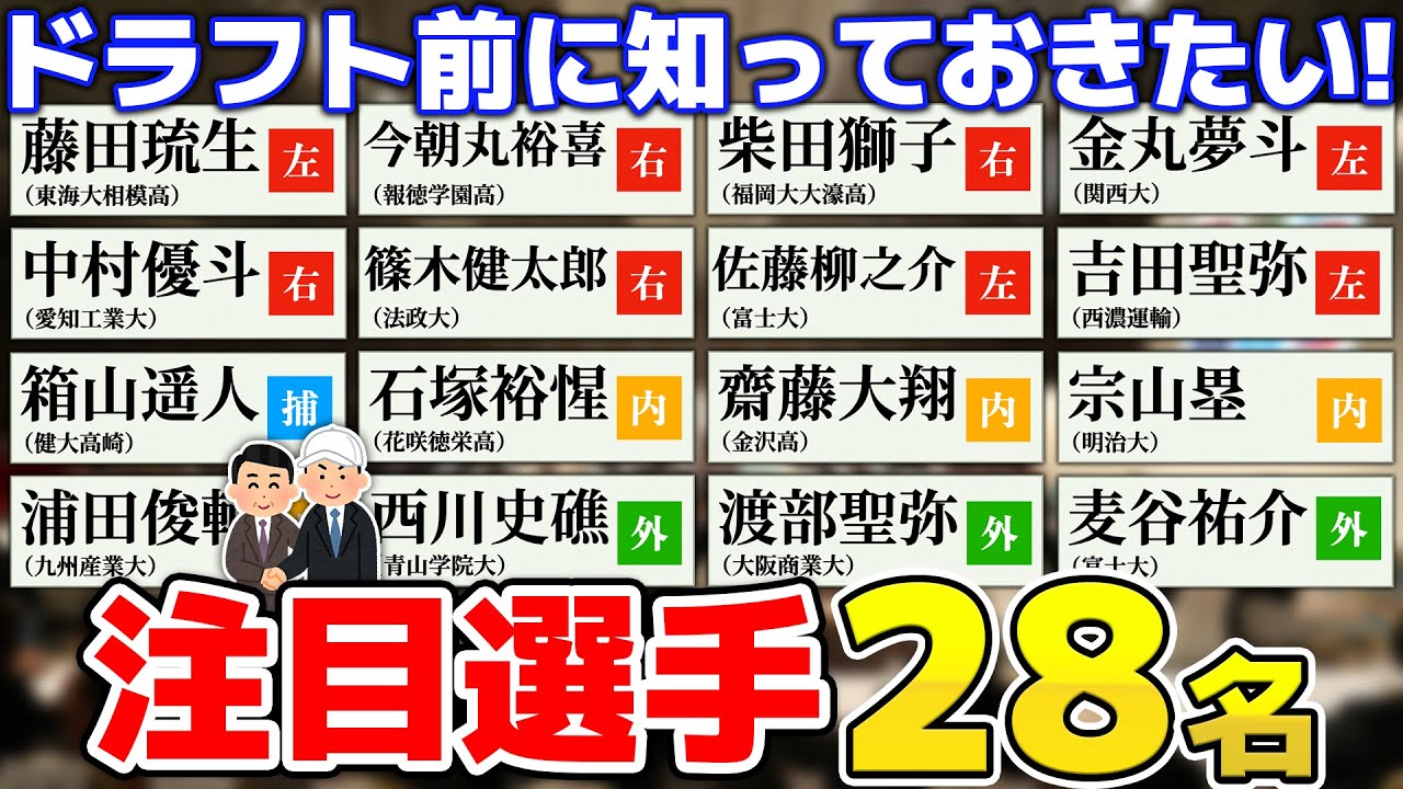 知っておきたい2024年ドラフト注目選手28人を紹介！