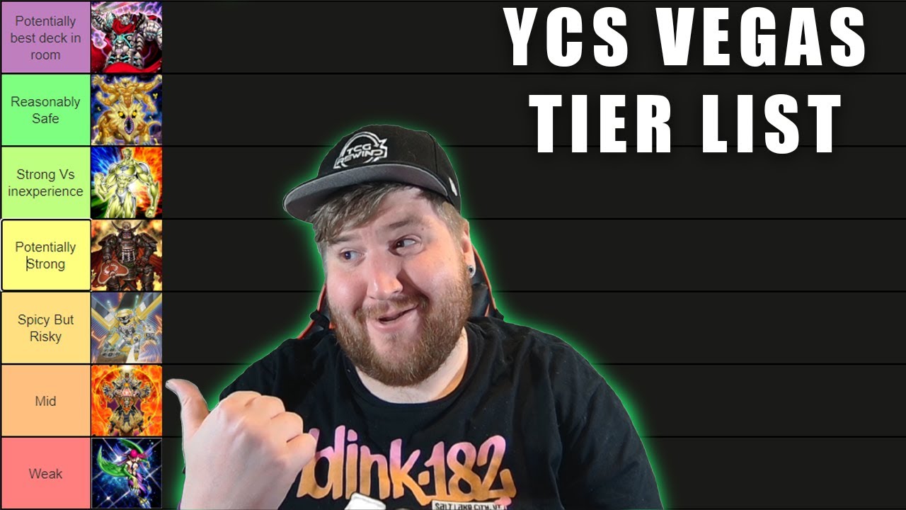 2025 YCS Vegas Tengu Tier List