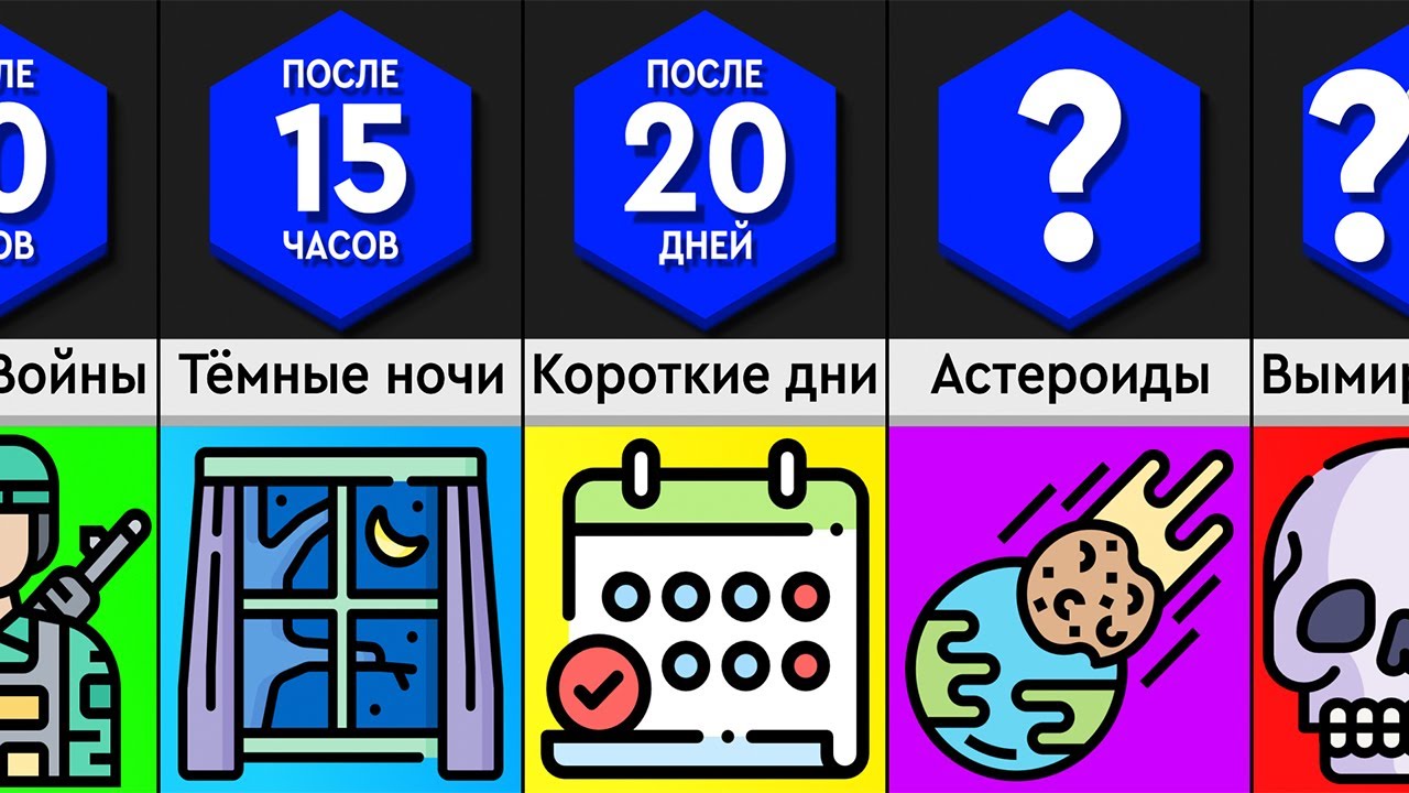Что Будет, Если Луна Исчезнет?