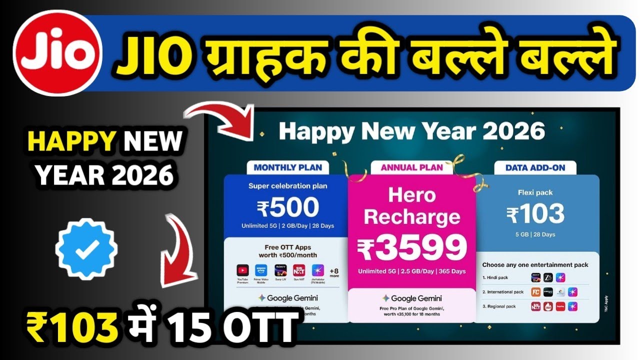 Jio Happy New year 2026 offer | 3 New Plan | 103 Me 15 OTT | Jio New Year offer 2026 Explained