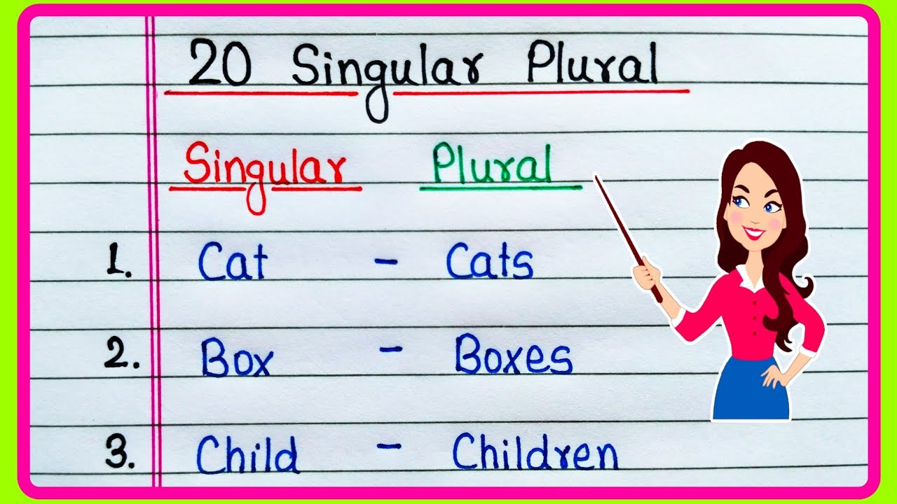 Singular Plural 20 Words | Singular and Plural Words | Singular Plural in English | Singular Plural