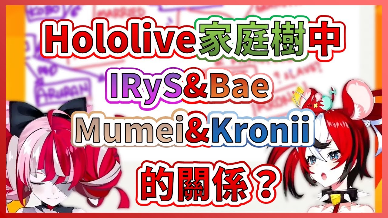 【Hakos Baelz】Hololive家庭樹中...Bae和IRyS、Kronii和Mumei的關係分別是？【Ollie】【Kronii】【IRyS】【Mumei】【HololiveEN中文翻譯】