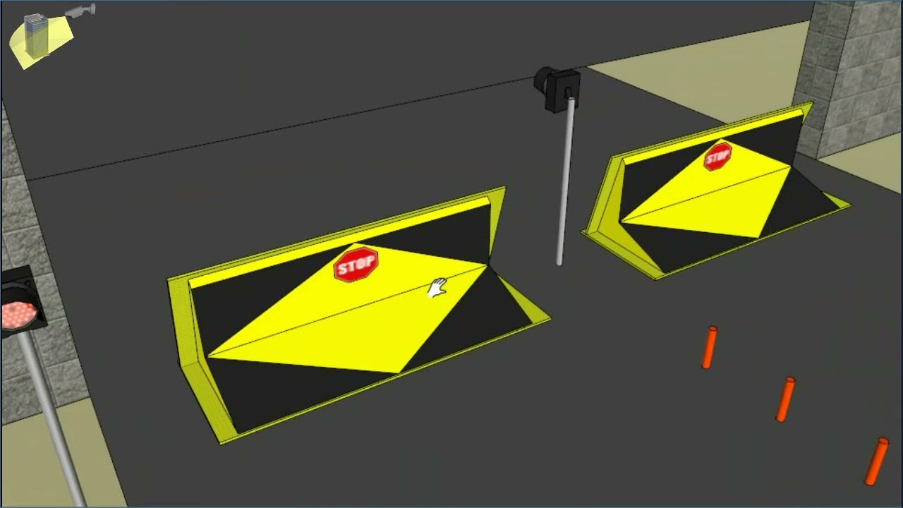 Components of a Physical Security System