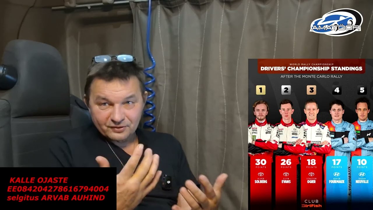 Amatöör arvab Vol 222 Monte tehtud Solberg võttis võidu.